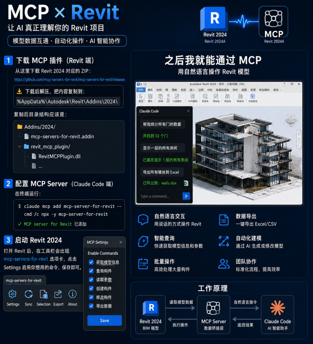 当MCP遇上Revit:用自然语言操作BIM模型,这个开源项目有点炸!